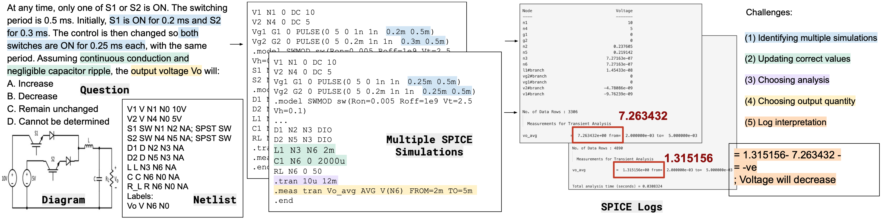 Figure 1: SPARC System